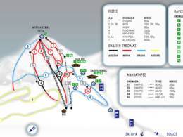Comprensorio sciistico Agriolefkes - Pelion