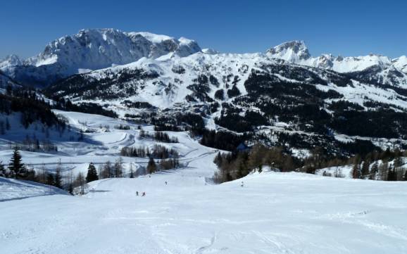 Sciare nella Regione di Nassfeld-Pressegger See