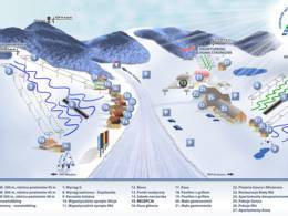 Comprensorio sciistico Wieżyca-Koszałkowo - Szymbark