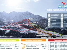 Comprensorio sciistico Kashka Suu