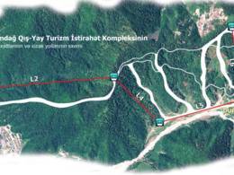 Comprensorio sciistico Tufandağ