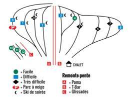 Comprensorio sciistico Beauce - Vallée-Jonction