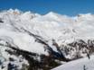 Offerta di piste Francia – Offerta di piste Serre Chevalier - Briançon/Chantemerle/Villeneuve-la-Salle/Le Monêtier-les-Bains