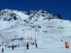 Impianti sciistici tutto il mondo – Impianti di risalita Les 3 Vallées - Val Thorens/Les Menuires/Méribel/Courchevel