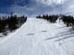 Offerta di piste Svezia – Offerta di piste Vemdalsskalet