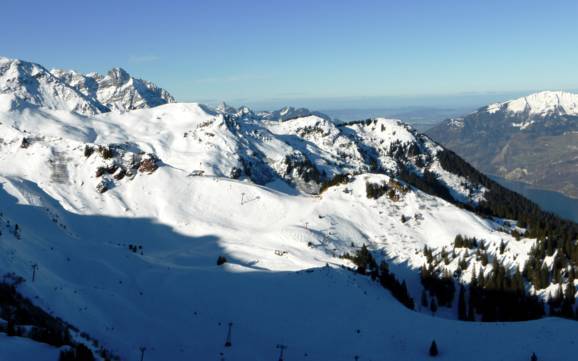 Sciare nell' Heidiland