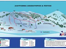 Comprensorio sciistico Ostrakina - Mainalon