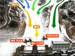 Comprensorio sciistico Eden Valley Resort