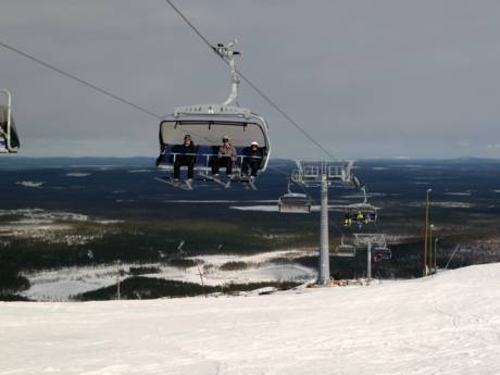 Finlandia: Migliori impianti di risalita – Impianti di risalita Pyhä