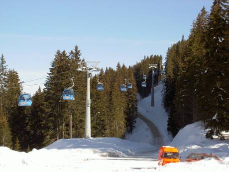 Bulgaria: Migliori impianti di risalita – Impianti di risalita Bansko
