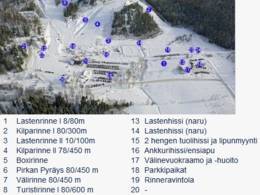 Comprensorio sciistico Alhovuori