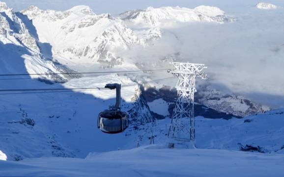 Sciare a Engelberg-Titlis