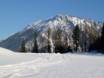 Sci di fondo Germania – Sci di fondo Unternberg (Ruhpolding)