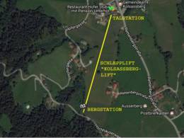 Comprensorio sciistico Kolsassberg