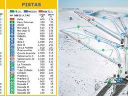 Comprensorio sciistico Valdesqui