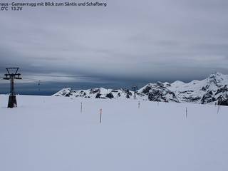 Gamserugg/Säntis & Schafberg
