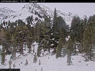 Mittergrathütte/Kühtai