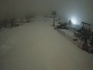 Zieleniec Sport Arena - Gryglówka