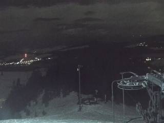 Czorsztyn-Ski Kluszkowce