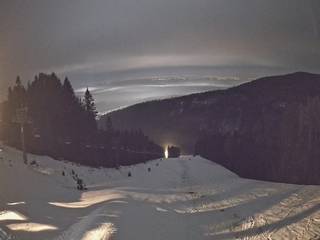 Sport Arena Myślenice-ski Chełm