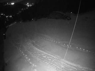 Beskid Sport Arena - SZCZYRK