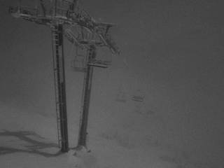 Schweitzer/Colburn Triple