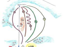 Comprensorio sciistico Ludens Yuzawa