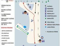 Comprensorio sciistico Bukovnik