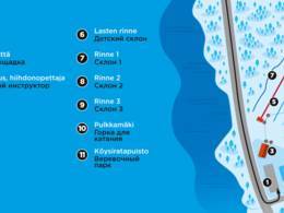 Comprensorio sciistico Lekotinmäki