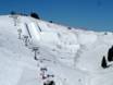 Snowparks tutto il mondo – Snowpark Latemar - Obereggen/Pampeago/Predazzo