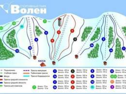 Comprensorio sciistico Volen (Волен) - Jachroma (Я́хрома)