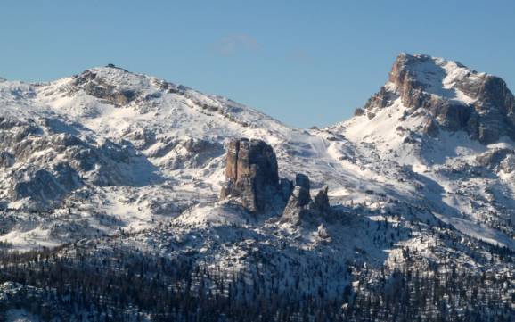 Sciare a Cortina d’Ampezzo