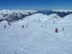 Offerta di piste Francia – Offerta di piste Les 3 Vallées - Val Thorens/Les Menuires/Méribel/Courchevel
