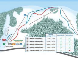 Comprensorio sciistico Dolina Leśnicy/Świniorki - Brenna Leśnica