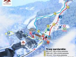 Comprensorio sciistico Stok - Wisła