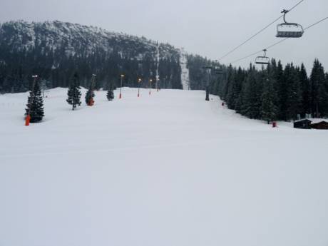 Offerta di piste Norvegia – Offerta di piste Kvitfjell