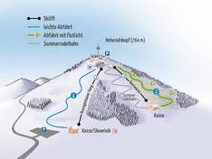 Mappa delle piste Hoherodskopf - Breungeshainer Hang/Rennwiese