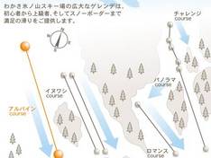 Mappa delle piste Wakasa Hyonosen