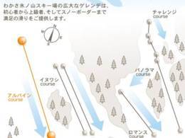 Comprensorio sciistico Wakasa Hyonosen