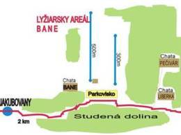 Comprensorio sciistico Bane - Jakubovany