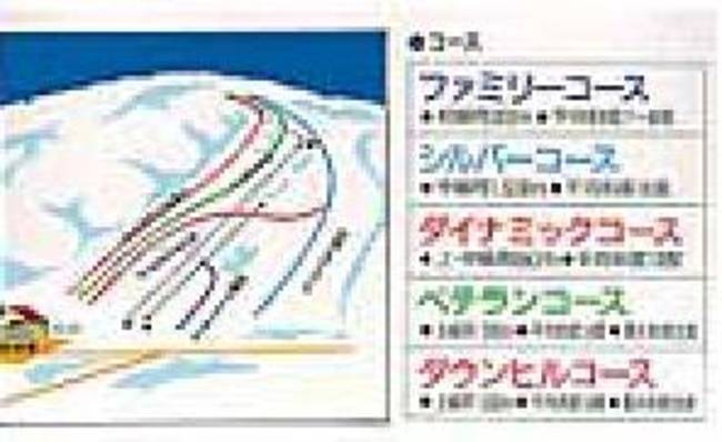 Minami Furano Minami Furano