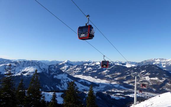 Comprensorio sciistico migliore tutto il mondo – Recensione Kitzbühel/Kirchberg - KitzSki