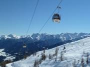 Thurntalerbahn II - 6pers.| Telecabina (Monofune)