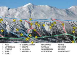 Comprensorio sciistico Kittelfjäll
