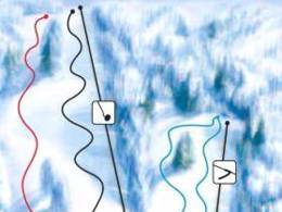 Comprensorio sciistico Kordes