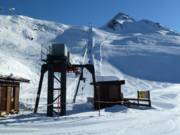 Almspitzlift - Sciovia