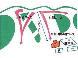 Comprensorio sciistico Akan Royal Valley