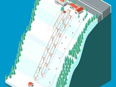Mappa delle piste Bílé Karpaty - Mikulčin Vrch