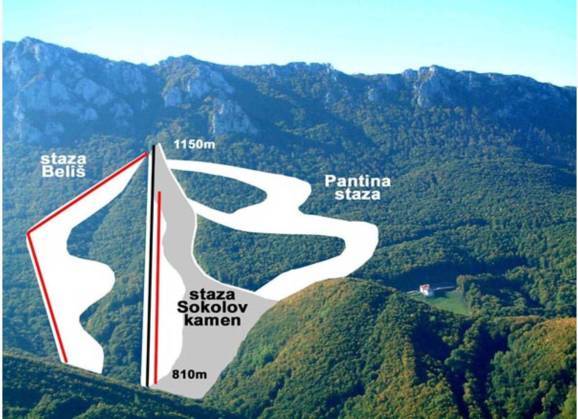 Bojanine Vode-Suva Planina 