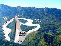 Mappa delle piste Bojanine Vode - Niš (Suva Planina)